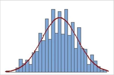 statistica medica